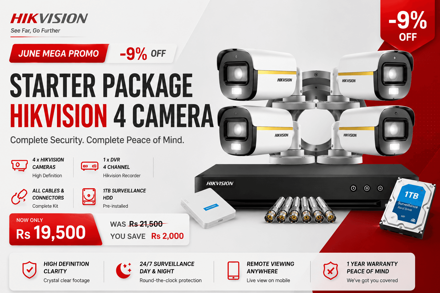Hikvision 4 Camera Starter Package